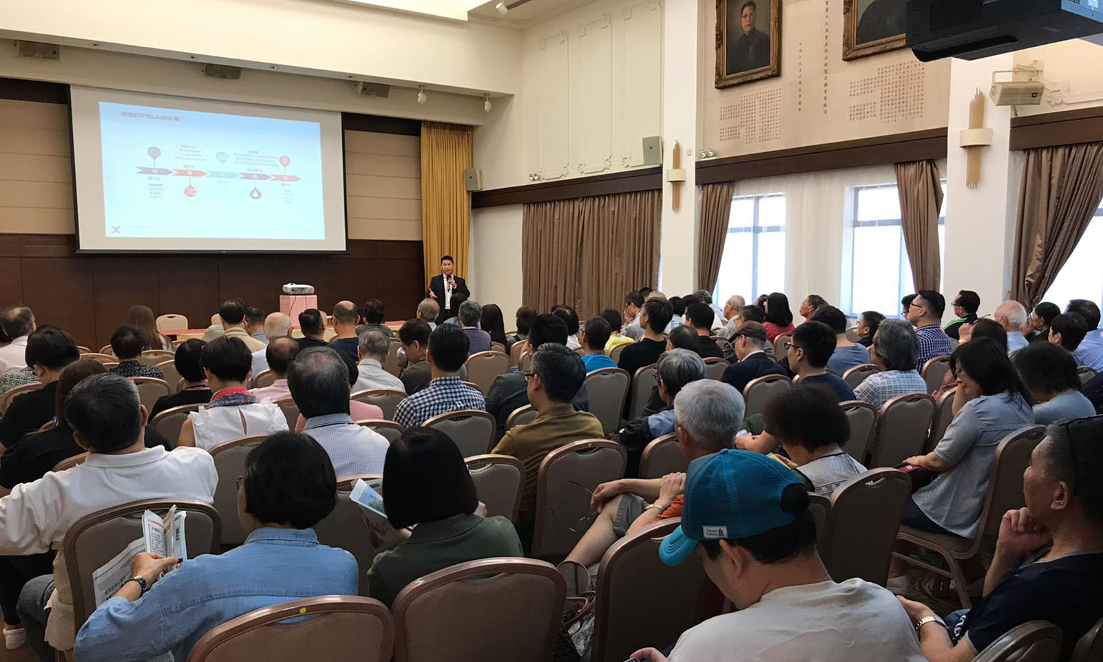 持續培訓課程2019-6